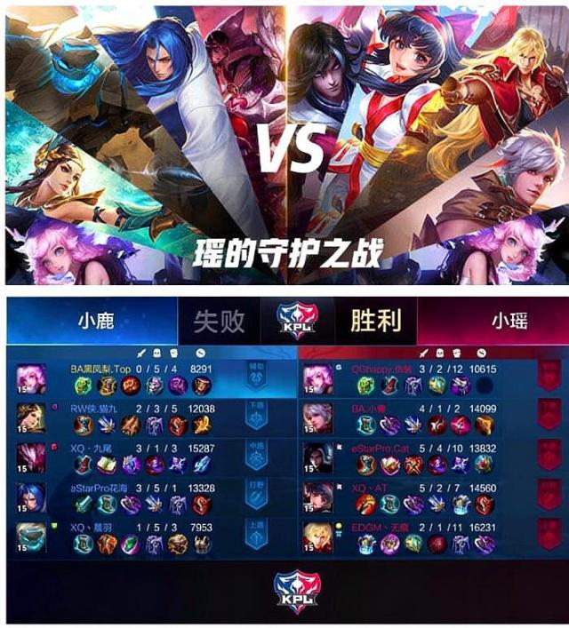 【赛前预告】2025LPL春季赛 1月26日 RNG vs V5